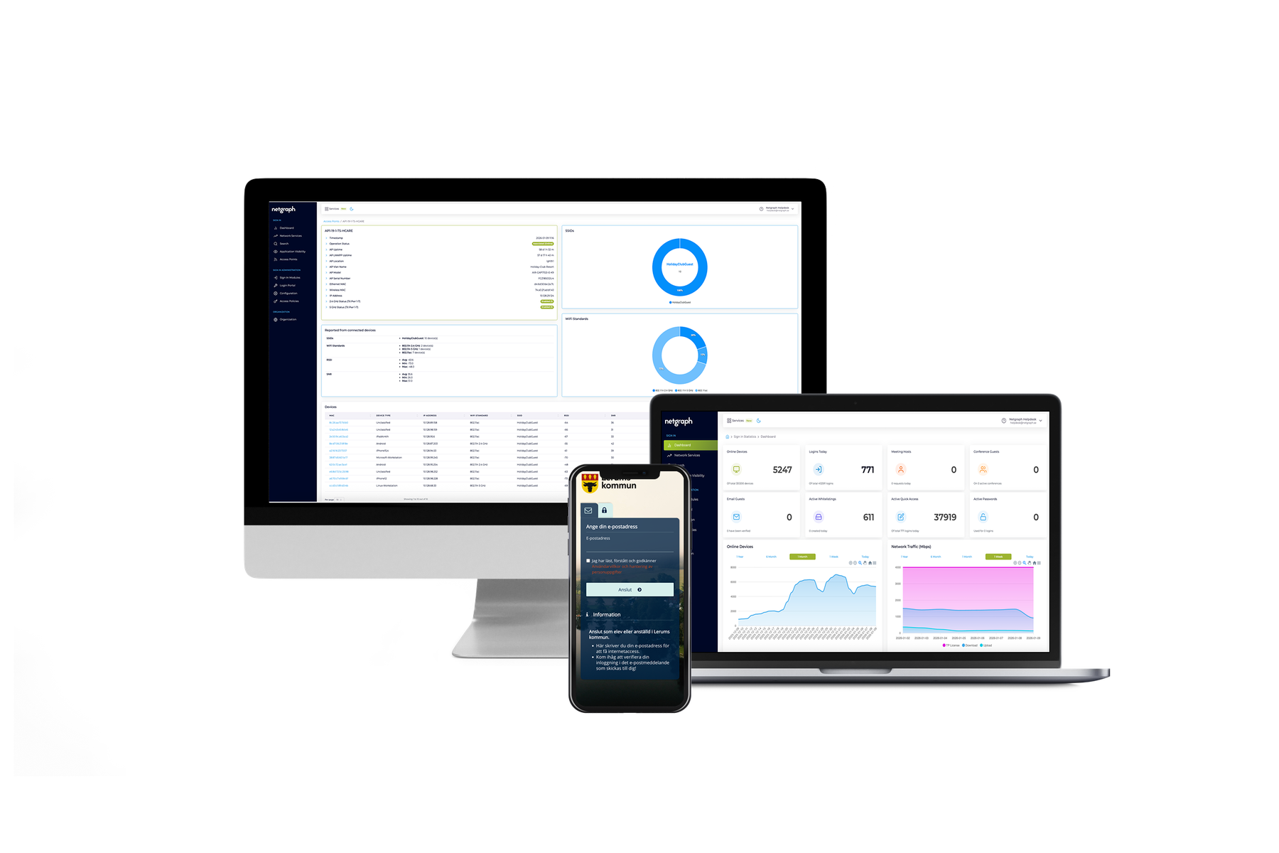 Lerum admin dashboard