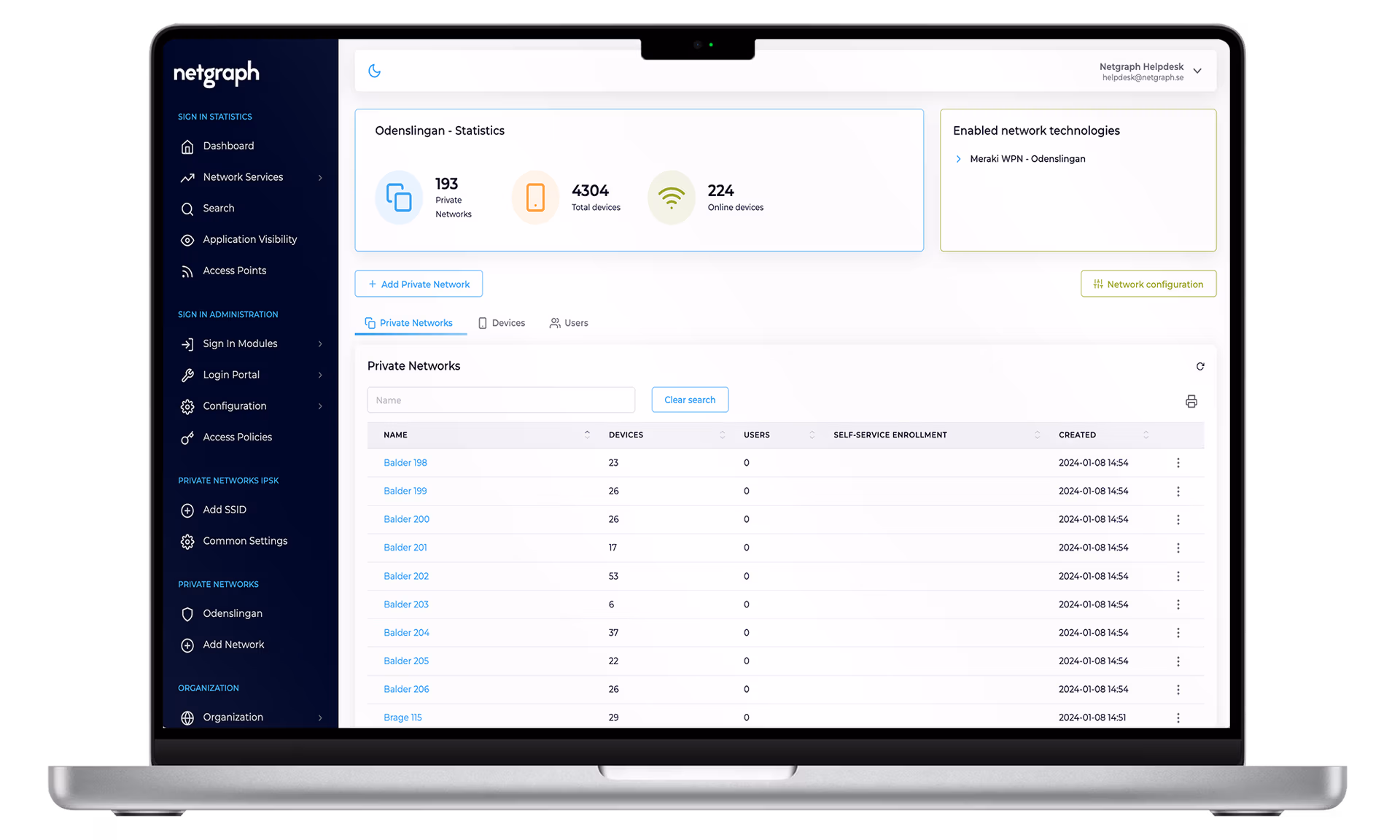 Netgraph Sign In administration portal — dashboard view