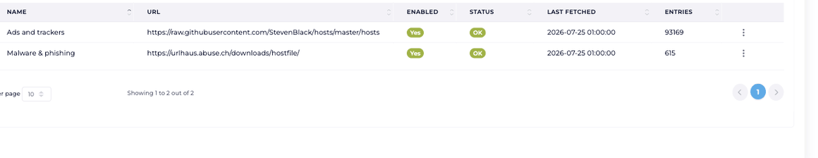 Remote Blocklists tab listing two subscribed lists with an OK fetch status and entry counts