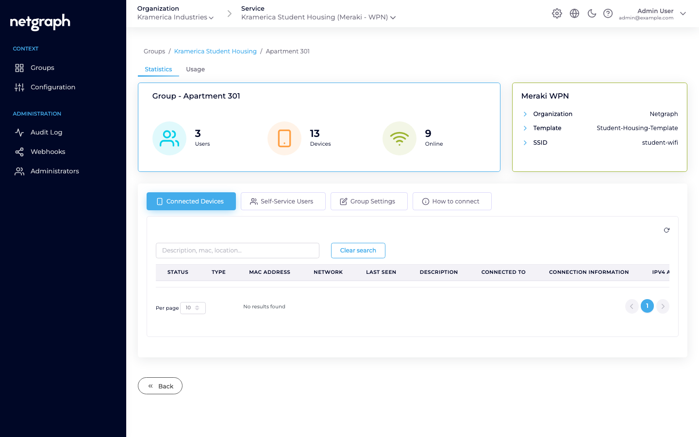 Wireless Personal Network detail for Apartment 301 showing Group card with 3 Users, 8 Devices, 6 Online counters, Meraki WPN summary card, and tab bar with Connected Devices selected