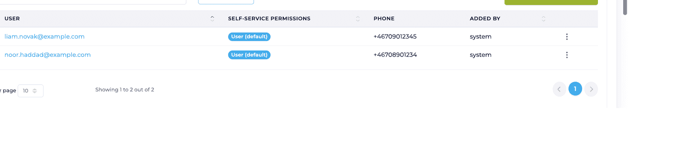 Self-Service Users list showing two residents, each with a User (default) permission pill, a phone number in the Phone column, and system in the Added by column