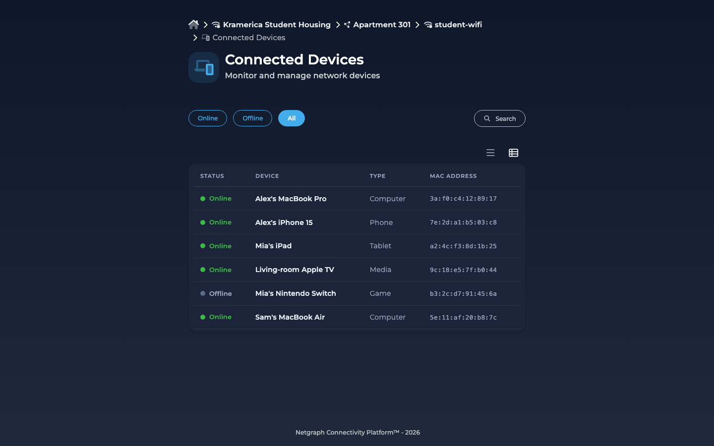 Self-Service portal Connected Devices for Apartment 301 in table view, dark theme, with columns for status, device, type and MAC address