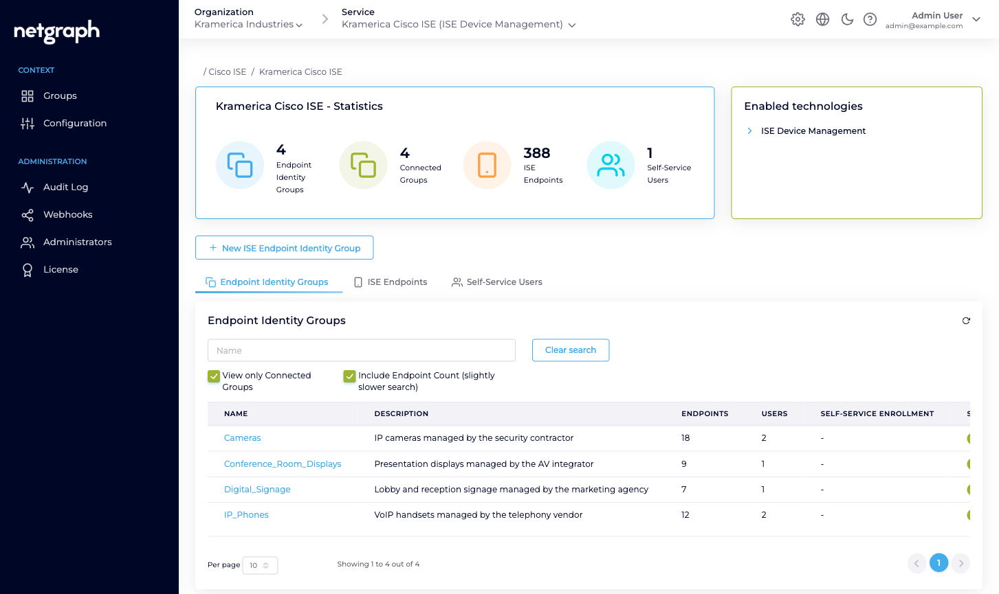 ISE Device Management Context overview with counters for Endpoint Identity Groups, Connected Groups, ISE Endpoints, and Self-Service Users, and tabs for Endpoint Identity Groups, ISE Endpoints, and Self-Service Users