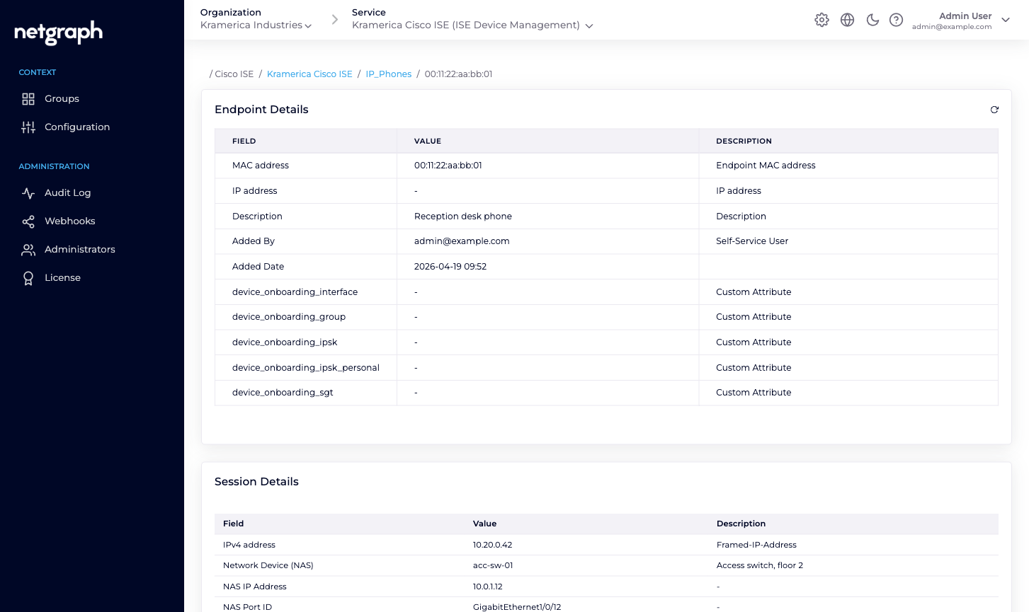 Endpoint detail page showing MAC, IP, Description in Endpoint Details and a full Session Details table with NAS, VLAN, Session Duration, Data Usage, RADIUS attributes
