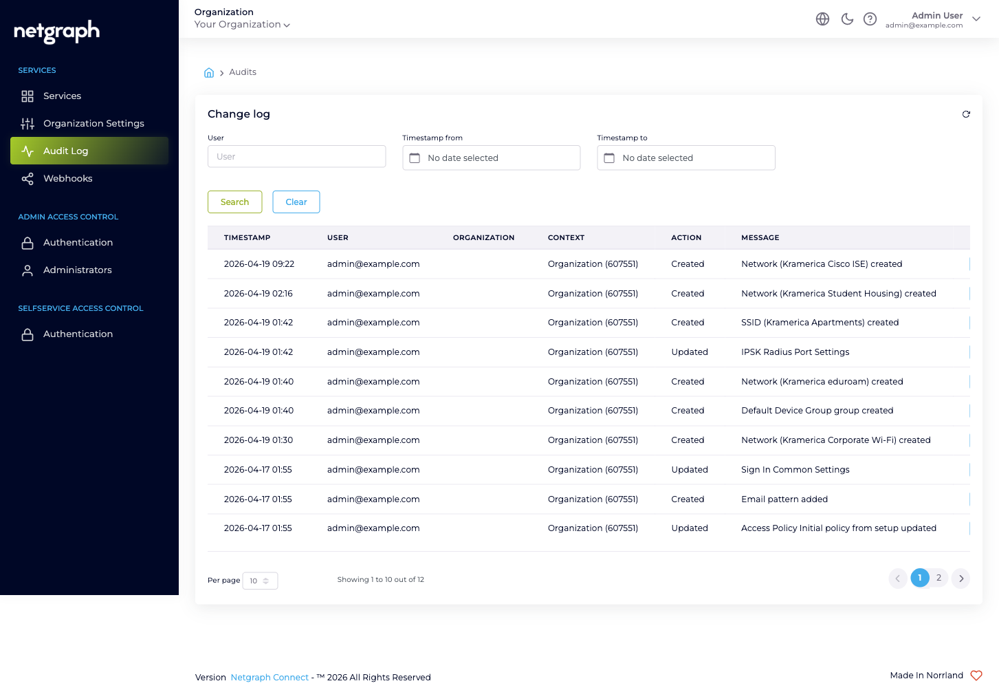 Audit Log page with the Organization left navigation showing Services / Admin Access Control / Selfservice Access Control groups in the sidebar