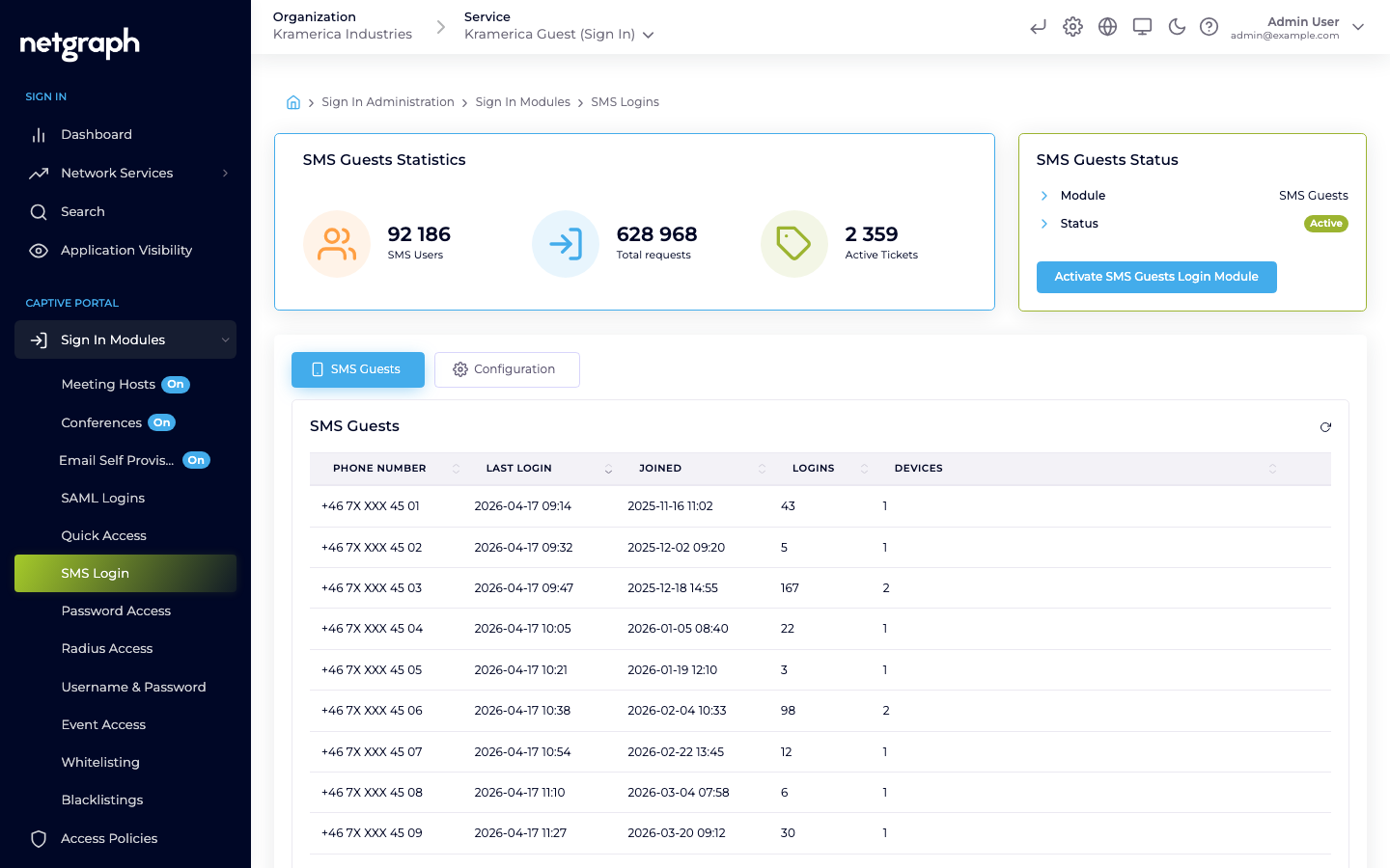 SMS module admin page